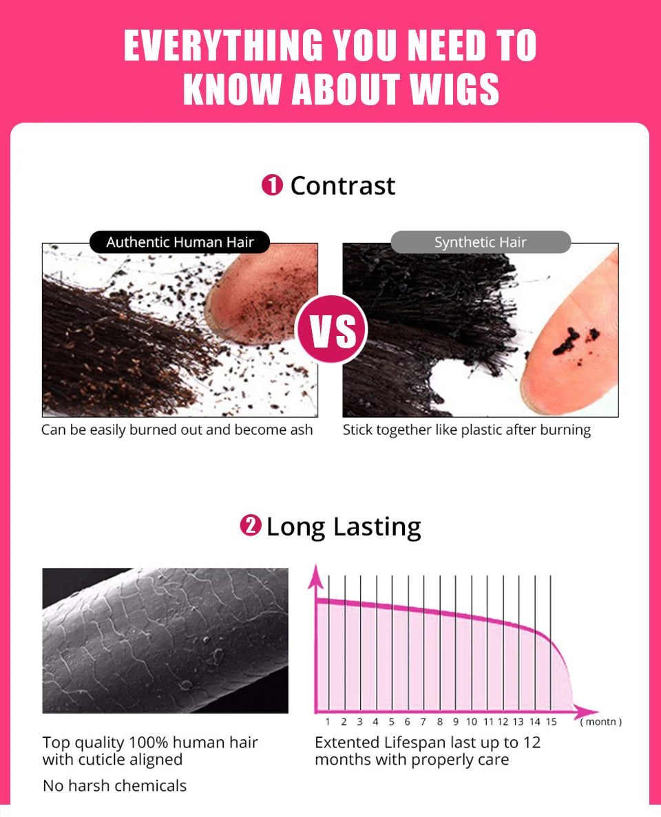 Long Water Wave Wigs For Black Women Malaysian Curly Human Hair Wigs With Bangs Full Machine Made Wigs Cheap Remy Human Hair Wig